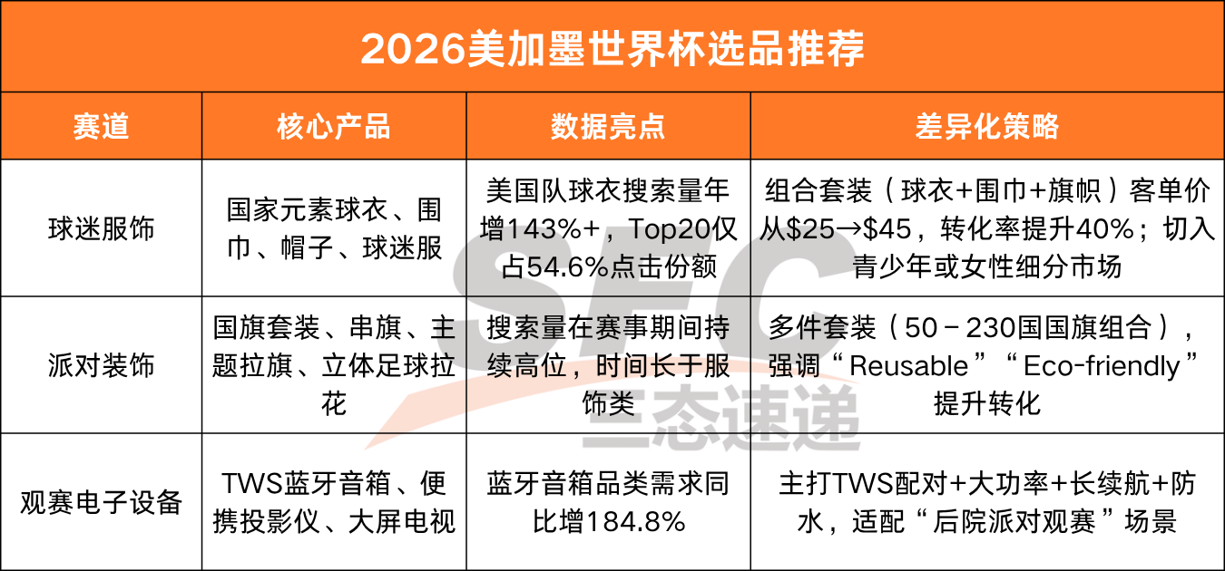 梦想国际官方网站图片