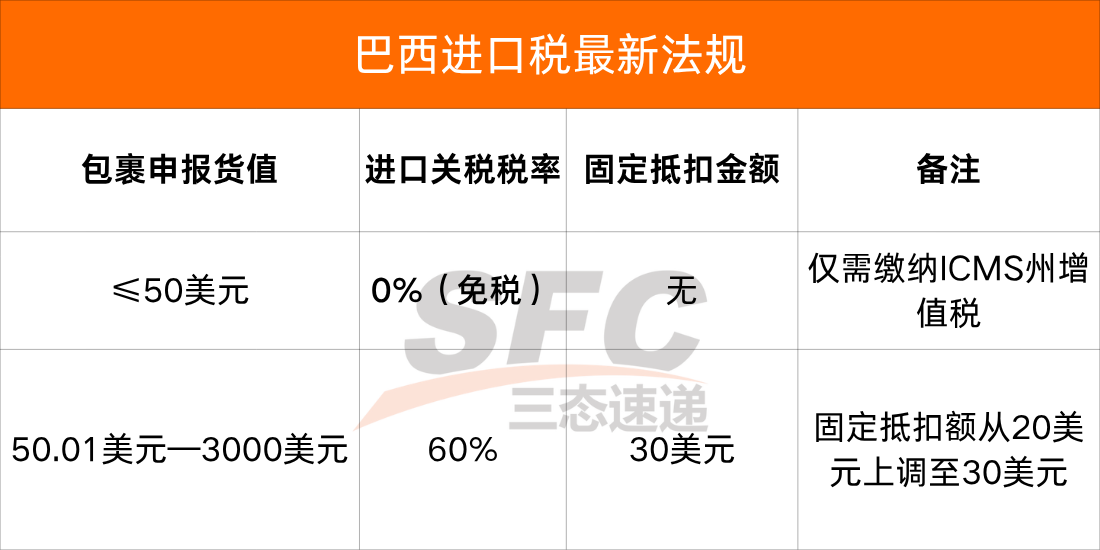 梦想国际官方网站图片