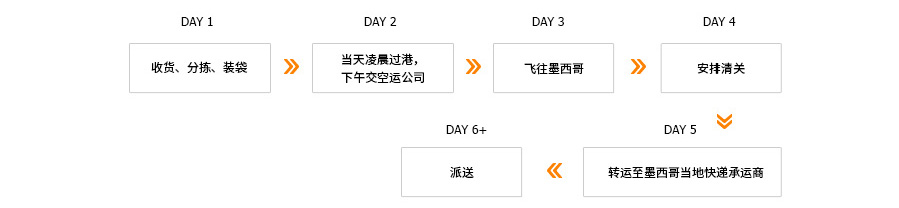 梦想国际 1af4c3e2fea43a98b2fedcf8028f59e0