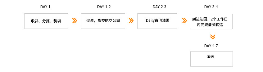 梦想国际 2410874a4d7ddaed7f52c367b2fd2c3b