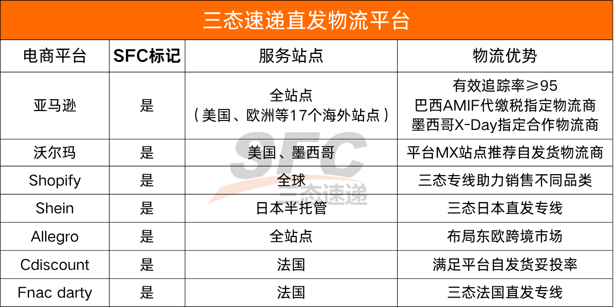 梦想国际官方网站图片