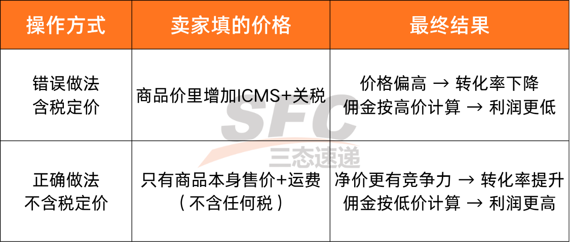 梦想国际官方网站图片
