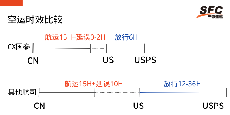 梦想国际官方网站图片