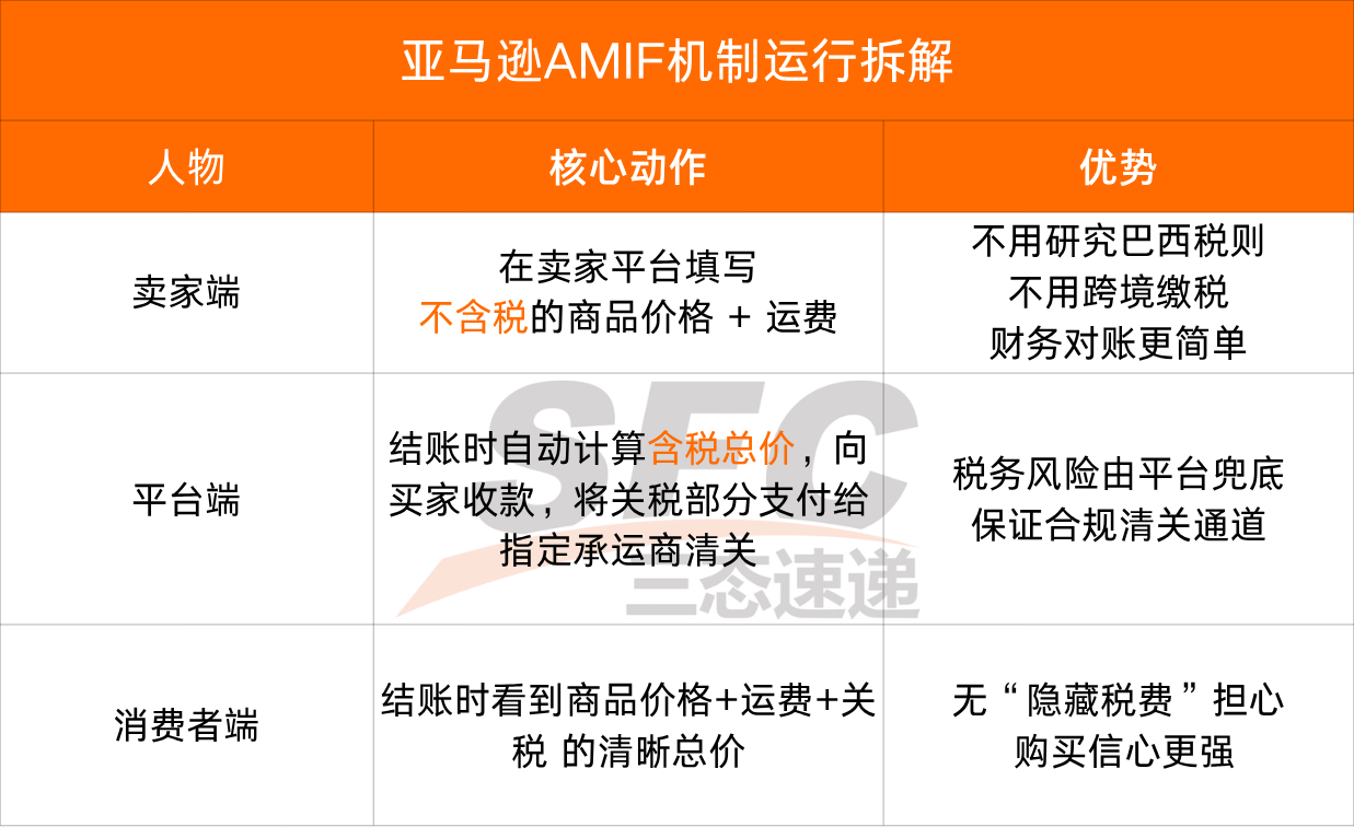 梦想国际官方网站图片