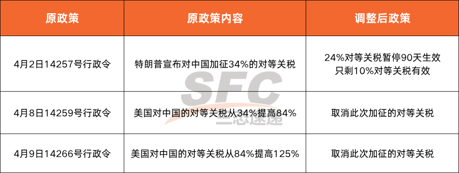 梦想国际官方网站图片