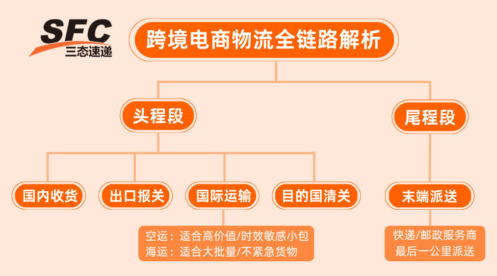 梦想国际官方网站图片