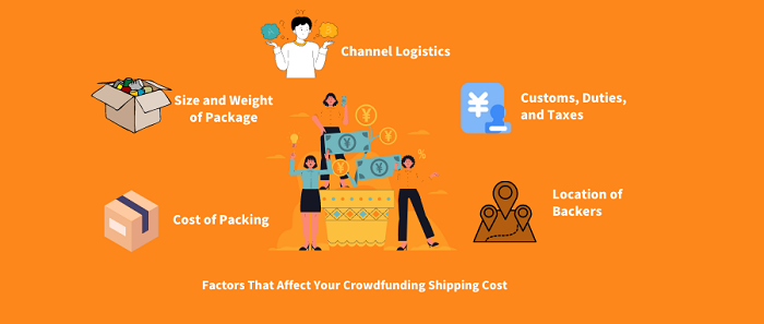Six Tips To Save Your Crowdfunding Shipping Costs Factors That Affect Your Crowdfunding Shipping Cost