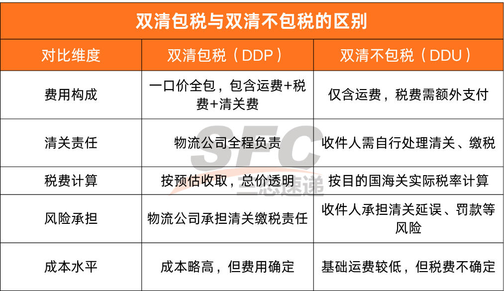 梦想国际官方网站图片