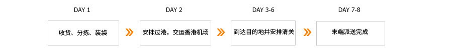 梦想国际 75352202117999d9c5f11b6a5841c302