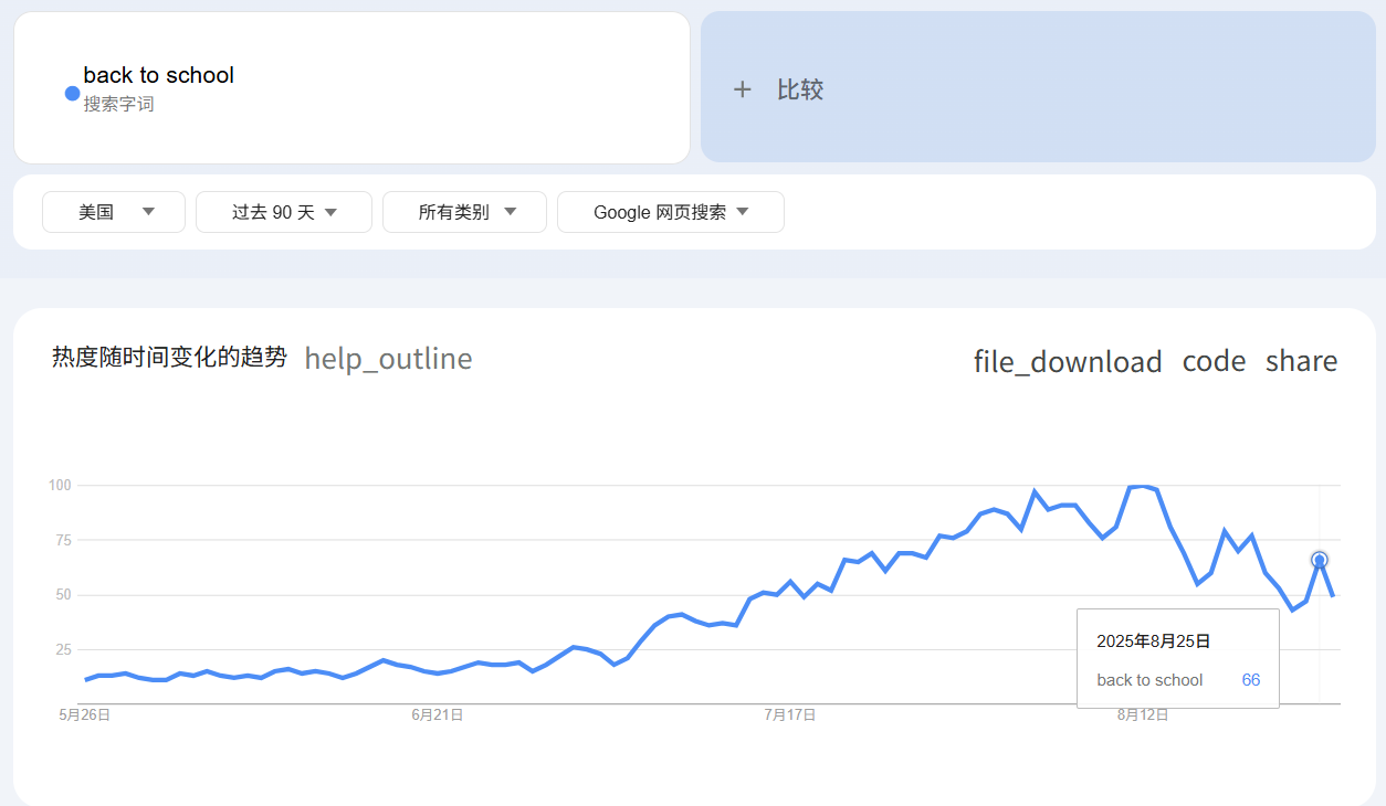 梦想国际官方网站图片