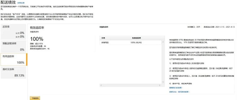 梦想国际亚马逊