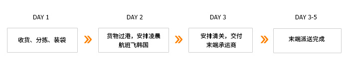 梦想国际 8f5ff17b727f53687aad39845ed862c9