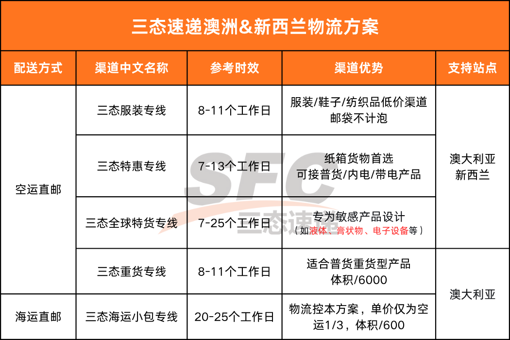 梦想国际官方网站图片