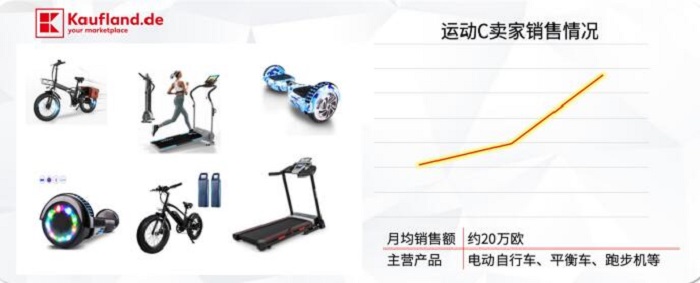 梦想国际 梦想国际