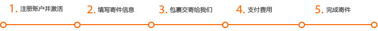 梦想国际官方网站图片