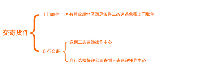梦想国际官方网站图片