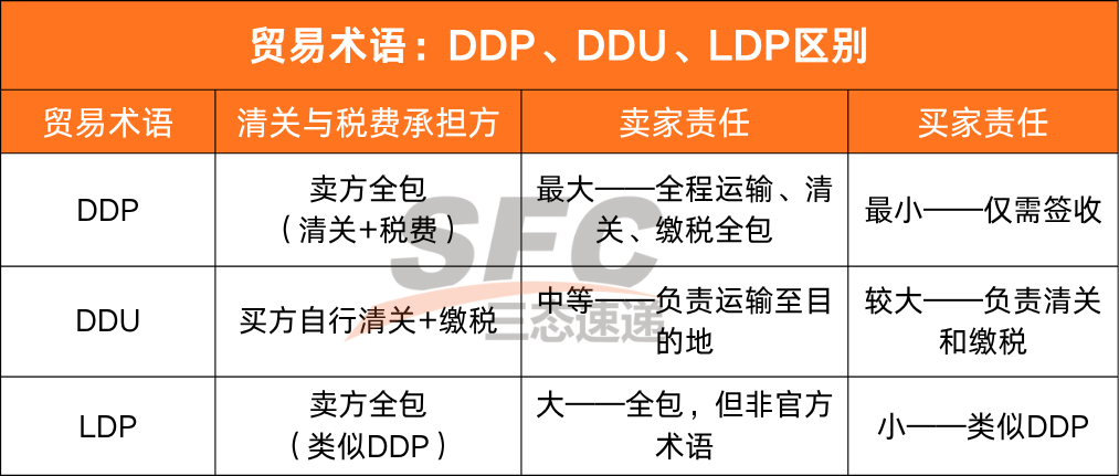 梦想国际官方网站图片