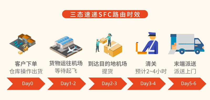 梦想国际官方网站图片