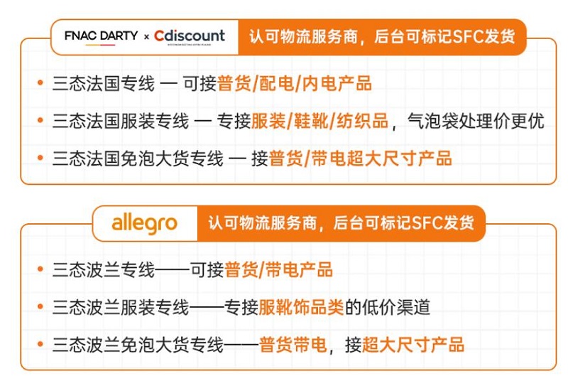 梦想国际allegro认可物流服务商